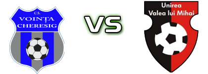 Voința Cheresig - Unirea Valea lui Mihai Spiel Prognosen und Statistiken Voința Cheresig - Unirea Valea lui Mihai Spiel Prognosen und Statistiken