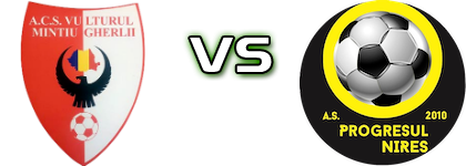 Vulturul Mintiu Gherlii - Progresul Nireș head to head game preview and prediction
