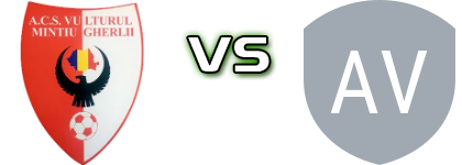 Vulturul Mintiu Gherlii - Vulturul Bunești Estatísticas e detalhes do jogo Vulturul Mintiu Gherlii - Vulturul Bunești Estatísticas e detalhes do jogo