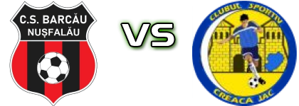 Barcău Nușfalău - Creaca Jac детайли и статистика