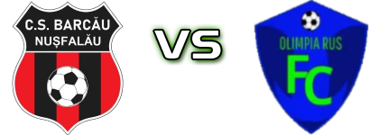 Barcău Nușfalău - Olimpia Rus head to head game preview and prediction