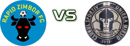 Rapid Zimbor - Unirea Mirșid Spiel Prognosen und Statistiken Rapid Zimbor - Unirea Mirșid Spiel Prognosen und Statistiken