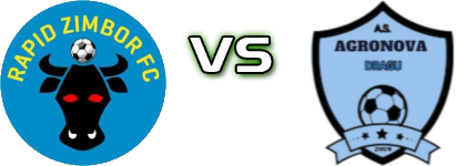 Rapid Zimbor - Agronova Dragu Estatísticas e detalhes do jogo