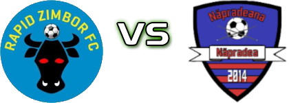 Rapid Zimbor - Năpradeana Năpradea детайли и статистика Rapid Zimbor - Năpradeana Năpradea детайли и статистика