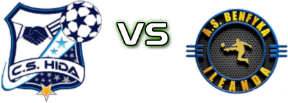 Hida - Benfyka Ileanda head to head game preview and prediction