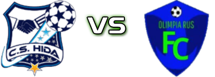 Hida - Olimpia Rus head to head game preview and prediction Hida - Olimpia Rus head to head game preview and prediction