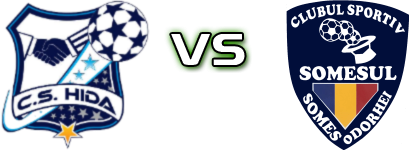 Hida - Someșul Someș Odorhei Detalji meca I statistika.