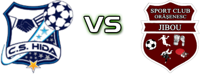 Hida - Jibou Statistiche e dettagli partita