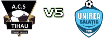 Tihău - Unirea Sălățig head to head game preview and prediction