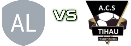 Largiana Românași - Tihău Detalles y estadisticas