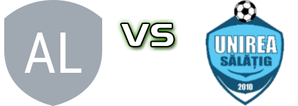 Largiana Românași - Unirea Sălățig head to head game preview and prediction Largiana Românași - Unirea Sălățig head to head game preview and prediction