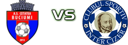 Cetate Buciumi - Inter Cizer head to head game preview and prediction