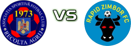 Recolta Agrij - Rapid Zimbor Spiel Prognosen und Statistiken