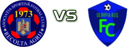 Recolta Agrij - Olimpia Rus детайли и статистика