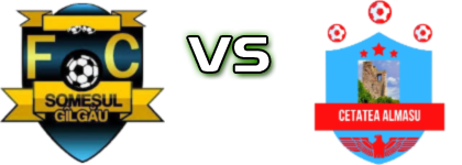 Someşul Gâlgău - Cetate Almașu Spiel Prognosen und Statistiken Someşul Gâlgău - Cetate Almașu Spiel Prognosen und Statistiken