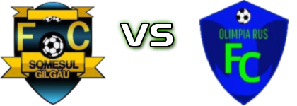 Someşul Gâlgău - Olimpia Rus head to head game preview and prediction Someşul Gâlgău - Olimpia Rus head to head game preview and prediction