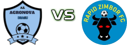 Agronova Dragu - Rapid Zimbor Statistiche e dettagli partita Agronova Dragu - Rapid Zimbor Statistiche e dettagli partita