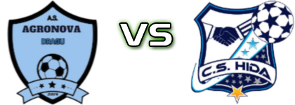 Agronova Dragu - Hida head to head game preview and prediction Agronova Dragu - Hida head to head game preview and prediction