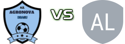 Agronova Dragu - Largiana Românași head to head game preview and prediction