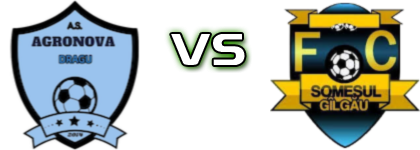 Agronova Dragu - Someşul Gâlgău детайли и статистика