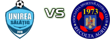 Unirea Sălățig - Recolta Agrij head to head game preview and prediction