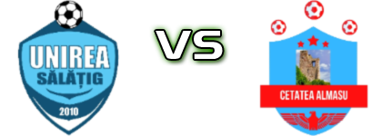 Unirea Sălățig - Cetate Almașu Spiel Prognosen und Statistiken
