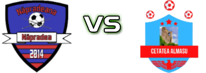 Năpradeana Năpradea - Cetate Almașu head to head game preview and prediction Năpradeana Năpradea - Cetate Almașu head to head game preview and prediction