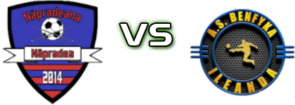 Năpradeana Năpradea - Benfyka Ileanda detalji utakmice i statistika