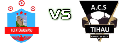 Cetate Almașu - Tihău детайли и статистика Cetate Almașu - Tihău детайли и статистика