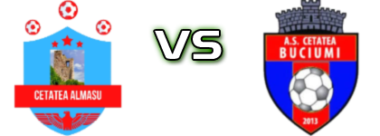 Cetate Almașu - Cetate Buciumi head to head game preview and prediction