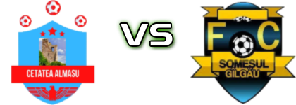 Cetate Almașu - Someşul Gâlgău детайли и статистика