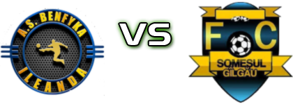 Benfyka Ileanda - Someşul Gâlgău head to head game preview and prediction