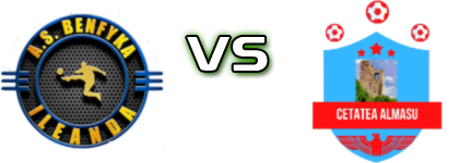 Benfyka Ileanda - Cetate Almașu head to head game preview and prediction Benfyka Ileanda - Cetate Almașu head to head game preview and prediction