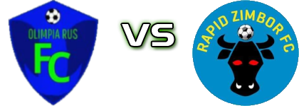Olimpia Rus - Rapid Zimbor Statistiche e dettagli partita Olimpia Rus - Rapid Zimbor Statistiche e dettagli partita