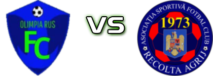 Olimpia Rus - Recolta Agrij head to head game preview and prediction Olimpia Rus - Recolta Agrij head to head game preview and prediction