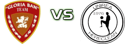 Gloria Ban - Unirea Hereclean head to head game preview and prediction Gloria Ban - Unirea Hereclean head to head game preview and prediction