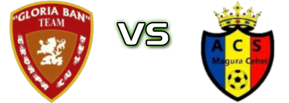 Gloria Ban - Măgura Cehei Detalji meca I statistika.