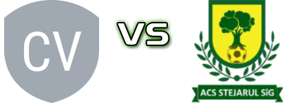 Cetate Valcău - Stejarul Sîg Detalji meca I statistika.