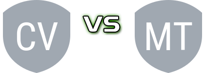 Cetate Valcău - Meseșul Treznea Estatísticas e detalhes do jogo