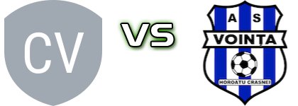 Cetate Valcău - Voința Horoatu Crasnei детайли и статистика