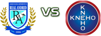 Real Andrid - Kneho Urziceni Spiel Prognosen und Statistiken