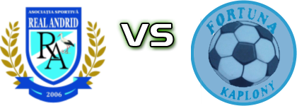Real Andrid - Fortuna детайли и статистика