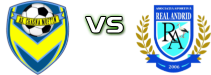 Crasna Moftinu Mic - Real Andrid head to head game preview and prediction