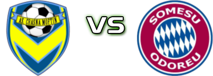 Crasna Moftinu Mic - Someșul Odoreu Spiel Prognosen und Statistiken