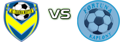 Crasna Moftinu Mic - Fortuna head to head game preview and prediction