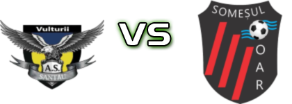 Vulturii Santău - Someșul Oar Spiel Prognosen und Statistiken