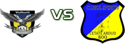 Vulturii Santău - Cetate 800 Ardud head to head game preview and prediction
