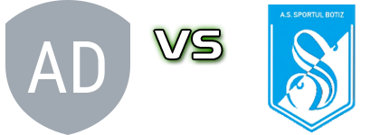 Dacia Medieșu Aurit - Sportul Botiz head to head game preview and prediction