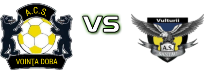 Voința Doba - Vulturii Santău head to head game preview and prediction Voința Doba - Vulturii Santău head to head game preview and prediction
