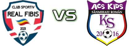 Real Fibiș - Kids Sânmihaiu Român Spiel Prognosen und Statistiken
